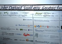 光学专业专科学校排名榜？光学工程考研学校排名有哪些？