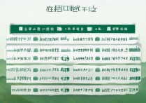 安徽所有大学录取分数是多少，高考最低多少分能上？