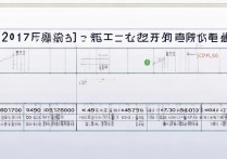 颍上二中2017录取分数线是多少，多少分能考上？
