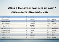 388分能上二本吗？2026低分捡漏好大学名单出炉