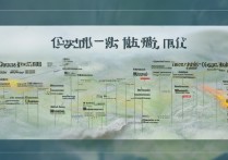 湖北有多少所专科学校？湖北大专科学校排名有哪些？