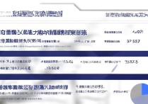 东北大学辽宁录取分数线2024年多少分能上？|辽宁高考录取政策解析与报考指南