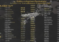 西南大学各省录取排名是多少？2026 年西南大学各省录取分数线及位次