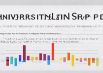 大学美术类录取分数线是多少？一般多少分能考上？