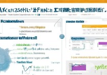 云南民族大学录取情况怎么样？录取分数线是多少分？