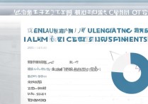 成都锦江大学录取分数线是多少？2026年最低多少分能上？