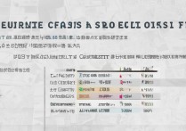 河北地质大学录取专业有哪些，好就业吗？