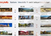 全国国家重点专科学校排名前十名有哪些，哪所学校值得报考