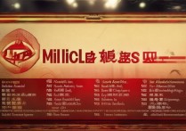 齐鲁医药高等专科学校排名怎么样，山东医学院排名前十强有哪些