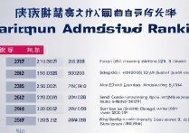 海事大学江苏录取排名多少？海事大学江苏历年录取位次查询