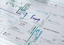 哈尔滨各个大学录取分是多少，多少分能上哈尔滨大学