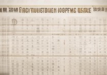 日本针灸专科学校排名榜？日本大学有哪些好的针灸专业？