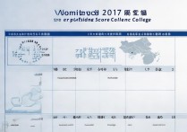 商丘工学院2017分数线是多少，商丘工学院录取分数线查询