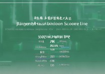 海南大学江苏录取分数线是多少？2026招生计划及位次排名