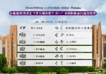 中国石油大学(北京)录取分数线多少分能上？