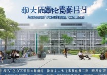 安徽财贸职业学院怎么样？真实评价、录取分数和就业情况揭秘