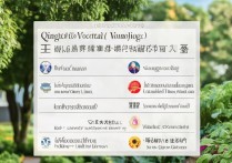 青岛园林专科学校排名榜？园林技术哪个高校比较好？