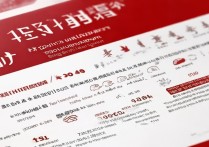 同济大学在贵州招哪些专业？2024招生计划及王牌专业推荐