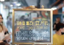 东营职业学院兼职好找吗？学生兼职平台推荐！