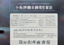 重庆升本的专科学校排名，附重庆专升本率最高的专科学校