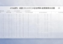 广东2017高考录取分数线是多少，广东高考分数线一览表