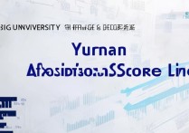 南京财经大学云南录取分数线是多少，云南考生多少分能上？