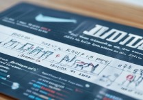 大学各专业录取原则是什么？2026 高考热门专业录取分数线及规则详解