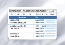 中医大学录取分是多少？2026 年各省中医大学录取分数线