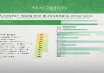 华中农业大学分数线 2017 是多少？2017 年华中农业大学录取分数线