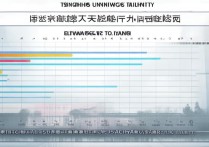 历届清华大学录取分是多少，各省份最低多少分能上清华？
