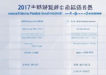 湖南一本分数线2017投档线是多少？湖南高考一本投档线一览表
