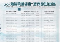 广东2017大学录取，2017广东高校录取分多少？一本二本最低投档线汇总