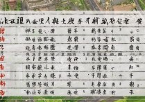 重庆公办专科哪个最好？排名前十院校名单公布！