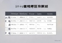 西华大学历年录取线是多少？高考多少分能上西华大学？