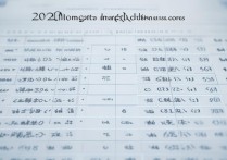 查询大学录取分数，2026 年全国各大学录取分数线是多少？