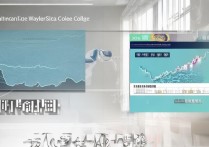 皖南医学院麻醉学分数线是多少？2026录取分数预测