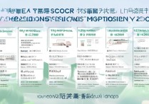 湖北最低录取分大学多少分？湖北低分本科院校推荐