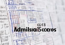 常州大学2018录取分是多少？常州大学2018年录取分数线查询