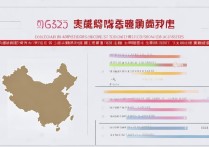 清华大学河北录取位次是多少，河北考生多少分能上？