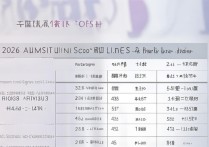 金华大学录取线是多少？2026 年金华大学录取分数线及位次查询