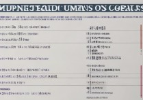 各省大学录取人数是多少？2026 年各省高考录取人数排名