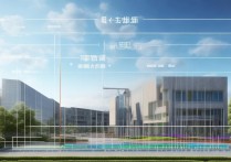 汽车大学录取线是多少？2026 年汽车大学录取分数线及排名