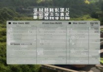 福建考生多少分能进？石河子大学录取分数线公布！