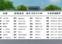 大学在宁夏提前录取有哪些学校？宁夏提前批大学录取分数线是多少？