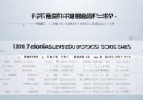 2017 全国各地大学录取分数线是多少？2017 全国各省市高考录取分数线一览表