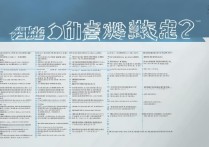 职业学院管理规定有哪些？职业学院学生管理规定的具体内容是什么