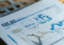 厦门大学金融学录取线是多少？厦大金融系最低分数线预测