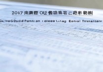 2017年广东省中考分数线是多少？广东中考录取分数线一览表