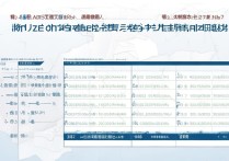 安徽考生多少分能上中南大学？最新录取分数线公布！