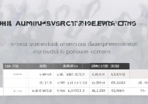 安徽大学录取分数线是多少，2024年最低多少分能进